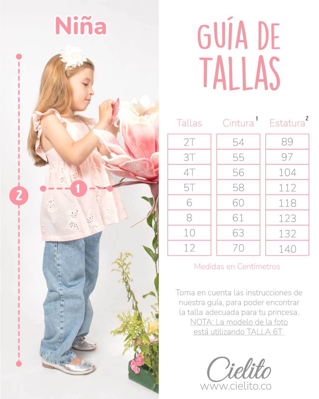 Guia de tallas ropa infantil Cielito